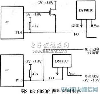 基于AT89C2051和InRF401的無(wú)線監(jiān)測(cè)系統(tǒng)