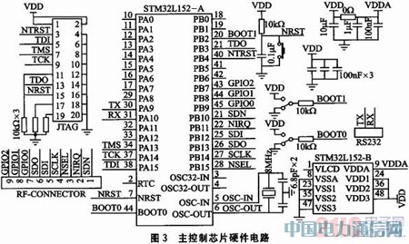STM32L152S14432ğoW(wng)j(lu)ϵy(tng)O(sh)Ӌ