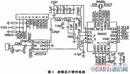 STM32L152S14432ğoW(wng)j(lu)ϵy(tng)O(sh)Ӌ