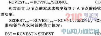 STM32L152S14432ğoW(wng)j(lu)ϵy(tng)O(sh)Ӌ