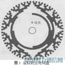 基于MSP430F133單片機的改進型浮子式液位計