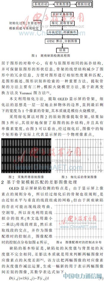 基于骨架模板配準(zhǔn)的OLED顯示屏斑痕缺陷檢測技術(shù)