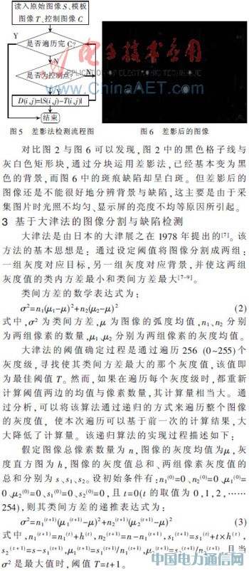 基于骨架模板配準(zhǔn)的OLED顯示屏斑痕缺陷檢測技術(shù)
