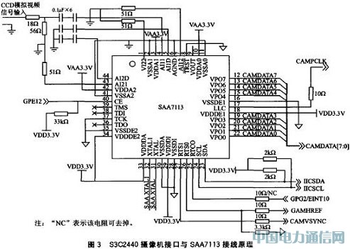 基于ARM9的遠程圖像無線監(jiān)控系統(tǒng)