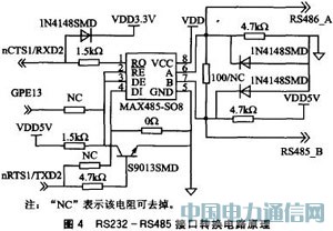 基于ARM9的遠程圖像無線監(jiān)控系統(tǒng)