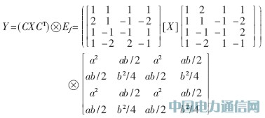 H.264/AVC視頻編碼變換量化核的硬件設(shè)計(jì)