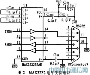 基于VC++的發(fā)動機(jī)ECU測試系統(tǒng)的研究與設(shè)計