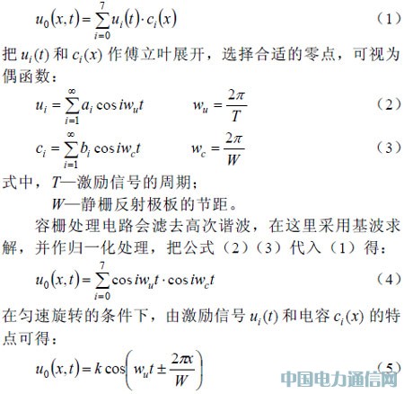 容柵旋轉(zhuǎn)編碼器原理及應(yīng)用