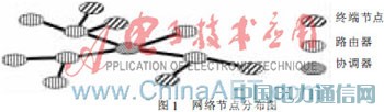 基于嵌入式ARM-Linux無線ZigBee協(xié)調(diào)器驅(qū)動(dòng)設(shè)計(jì)