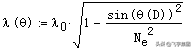 \Մ DWDM VƬMbˇ