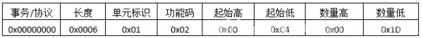 ModbusTCPf(xi)hԔ(x)
