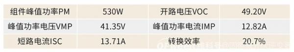 工商業(yè)項(xiàng)目這樣做,每瓦節(jié)省0.05元!