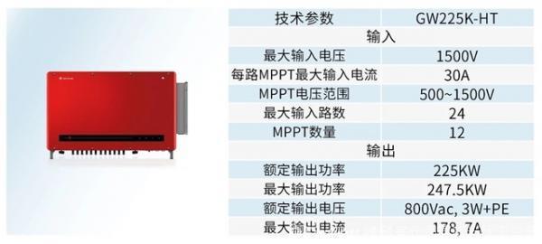 工商業(yè)項(xiàng)目這樣做,每瓦節(jié)省0.05元!