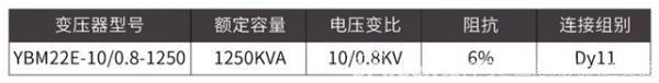 工商業(yè)項(xiàng)目這樣做,每瓦節(jié)省0.05元!