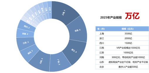 產(chǎn)業(yè)元宇宙:打造數(shù)字經(jīng)濟(jì)增長新引擎 產(chǎn)業(yè)元宇宙:打造數(shù)字經(jīng)濟(jì)增長新引擎
