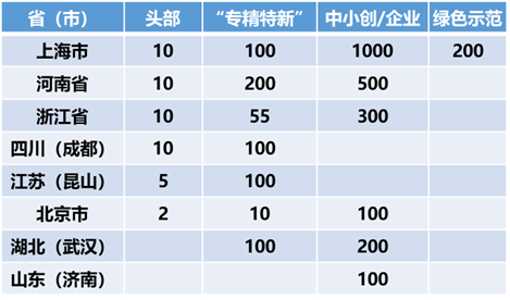 產(chǎn)業(yè)元宇宙:打造數(shù)字經(jīng)濟(jì)增長新引擎 產(chǎn)業(yè)元宇宙:打造數(shù)字經(jīng)濟(jì)增長新引擎