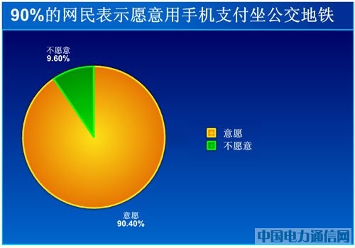71%ľW(wng)J(rn)΢ܛ(hu)ُ(gu)Z֙C(j)T(mn)