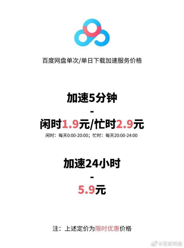 百度網(wǎng)盤新功能重磅來襲,下載可以加速了嗎