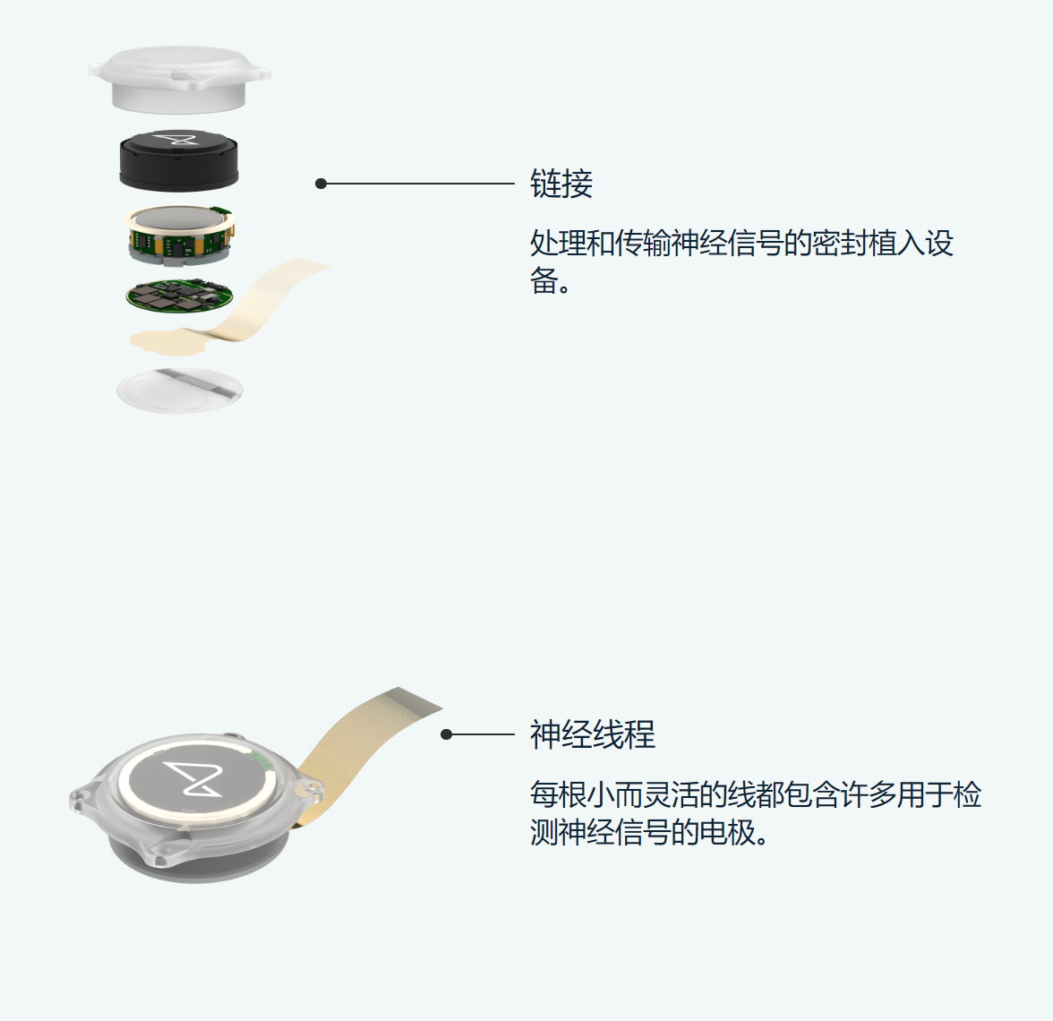 微信截圖_20221201154918.png