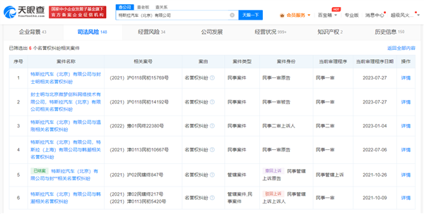 剎車失靈事件核心成員被判道歉!特斯拉多個(gè)名譽(yù)維權(quán)案勝訴:車輛剎車沒問題