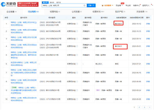 剎車失靈事件核心成員被判道歉!特斯拉多個(gè)名譽(yù)維權(quán)案勝訴:車輛剎車沒問題